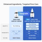 Pore Care Duo - Image 2