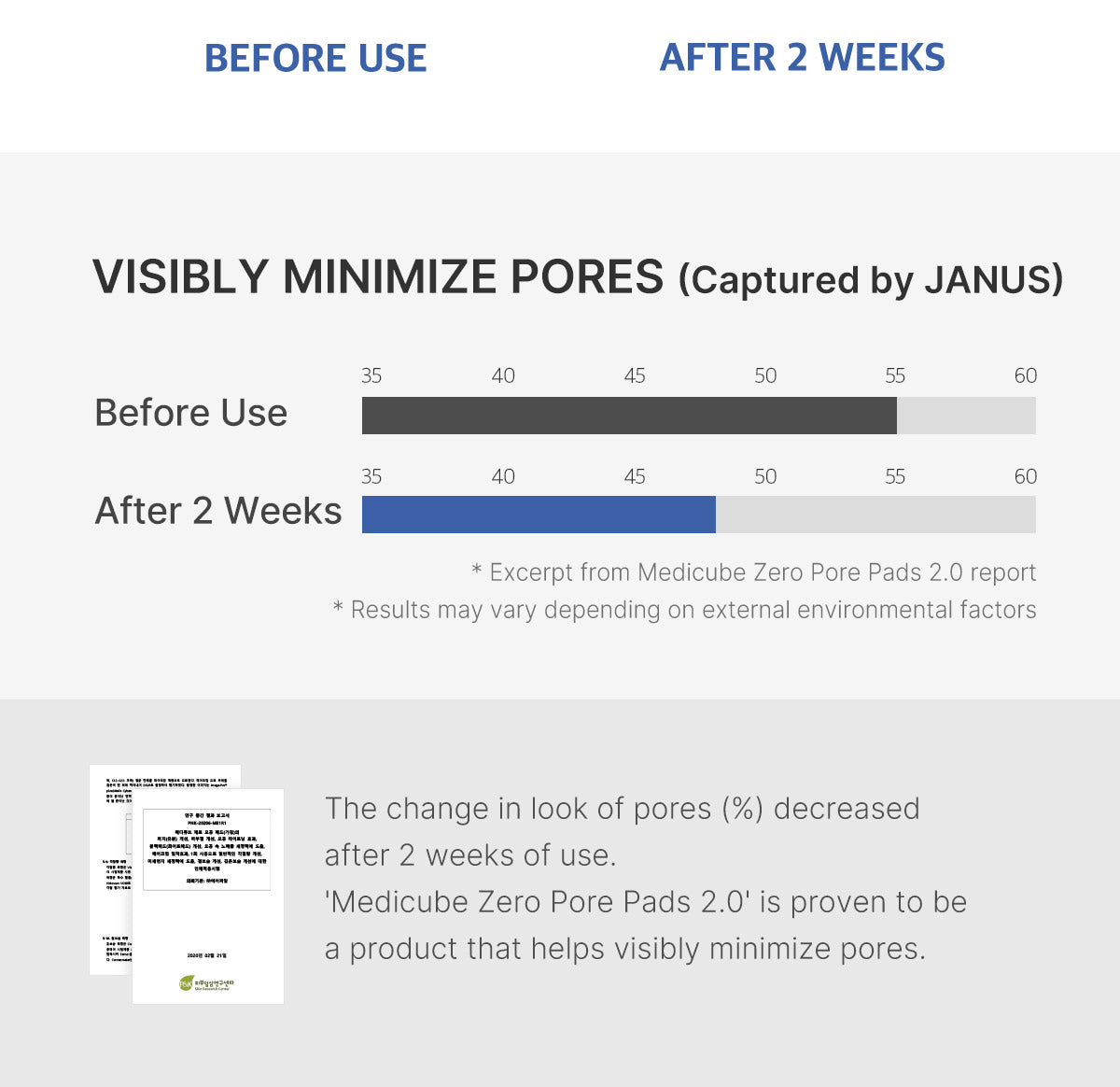 zero pads image